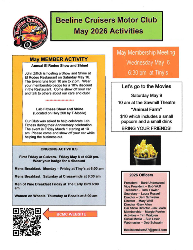 May 2026 activity page